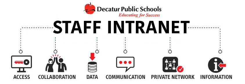 Staff Intranet Banner